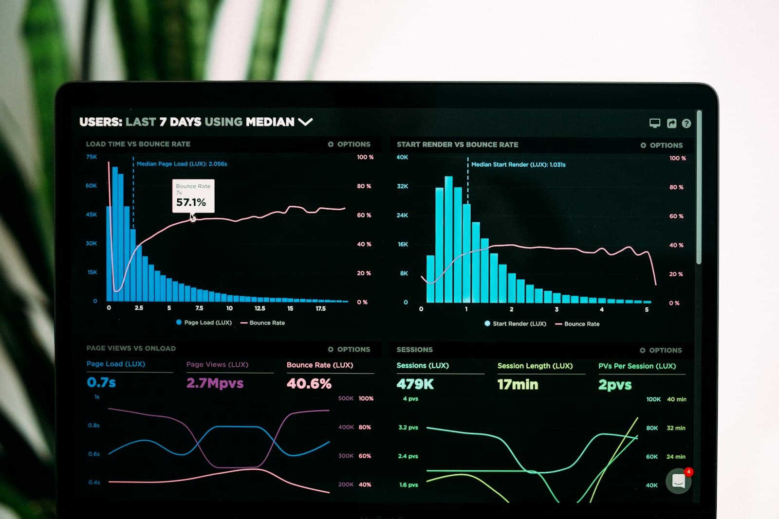 Interface digital moderna de saúde em ambiente clínico